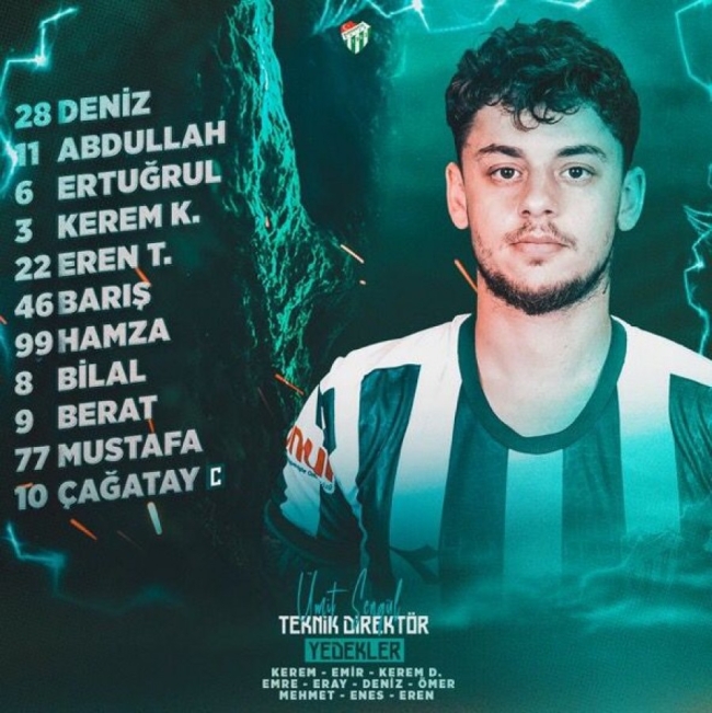 Bursaspor'un maç kadrosu açıklandı