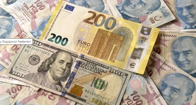 Küresel piyasalarda Fed belirsizliğini koruyor