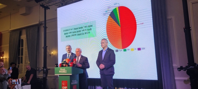 CHP Bursa İl Başkanı Nihat Yeşiltaş bilgilendirme yaptı