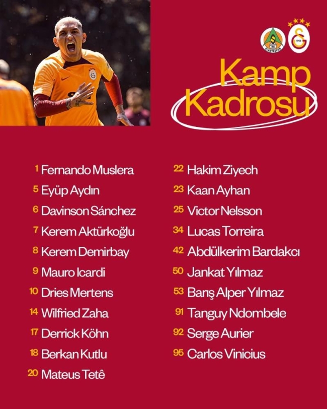 Galatasaray'ın kamp kadrosu belli oldu