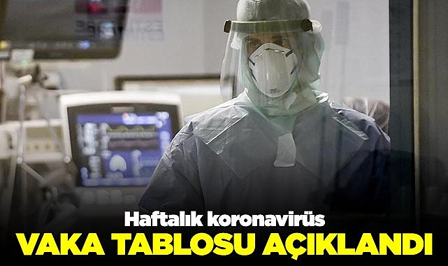 Haftalık koronavirüs tablosu açıklandı