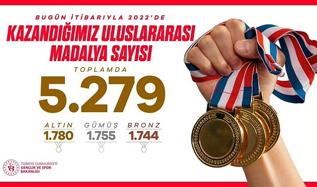 Bakan Kasapoğlu: Uluslararası alanda 5 bin 279 madalya elde ettik