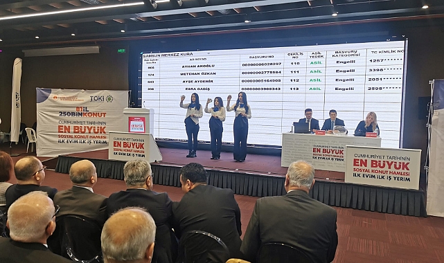 Sosyal konut projesi kura çekiminde sevinç gözyaşları