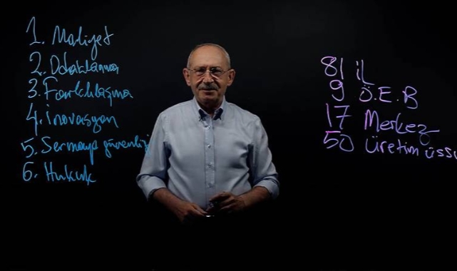 Kemal Kılıçdaroğlu: "Türkiye'yi şahlandırmaya her şeyimizle hazırız"