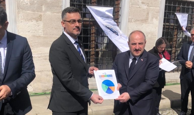 Yenilikçi Üniversite endeksinde BTÜ ilk 50’de
