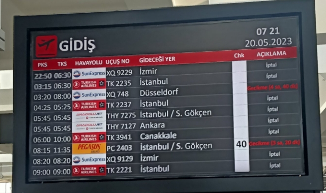 Gaziantep Havalimanı'nda tanımlanamayan cisim krizi sona erdi