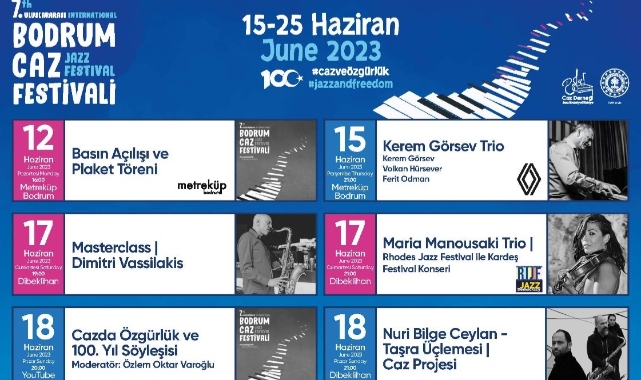 Uluslararası Bodrum Caz Festivali başlıyor