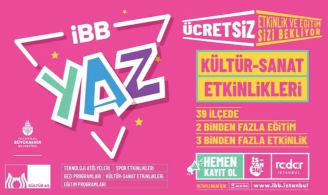 İBB’den çocuk ve kadınlar için sanat projesi
