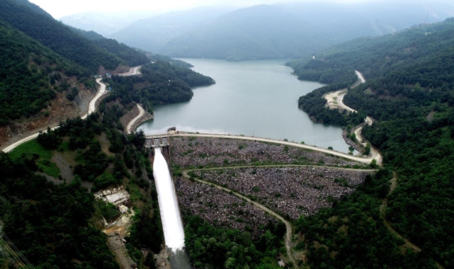 Bursa barajlarında son durum