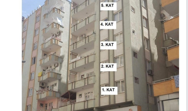 Eksik kolon iddiasında rapor detayı