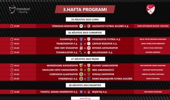 İşte Trendyol Süper Lig'de 3. ve 4. hafta programı