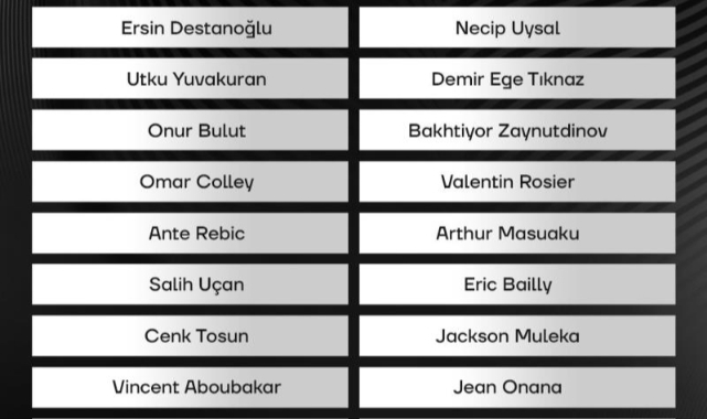 Beşiktaş'ın Trabzonspor maçı kamp kadrosu açıklandı