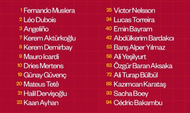 Galatasaray'ın kamp kadrosu belli oldu