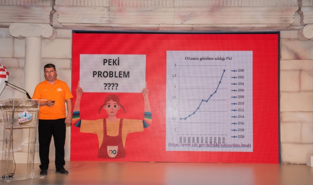 Selçuk Üniversitesinden otizmliler için proje geliştirdi