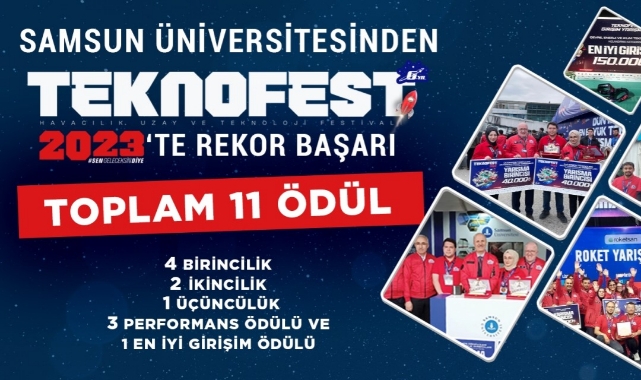 Üniversite öğrencilerinin TEKNOFEST başarısı