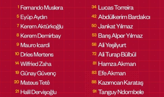 Galatasaray’ın Süper Kupa maçı kamp kadrosu belli oldu