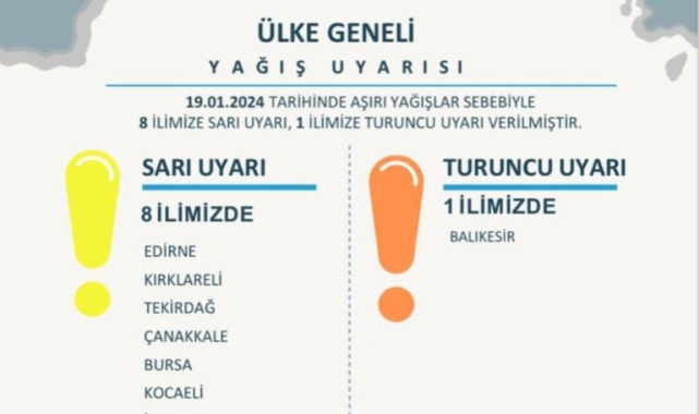 Bakan Yerlikaya'dan Bursa için sarı kodlu uyarı!