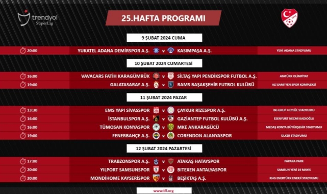 Süper Lig'de 24 ve 25. haftanın programları açıklandı