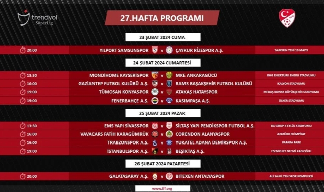 Süper Lig'de 27, 28, 29 ve 30. hafta programları açıklandı