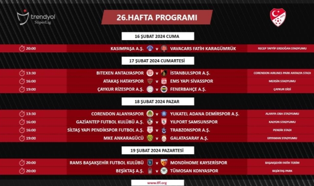 Trendyol Süper Lig'de 26. hafta programı açıklandı