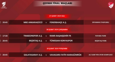 Ziraat Türkiye Kupası çeyrek final programı açıklandı