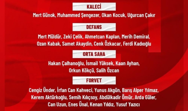 4 futbolcu ilk kez A Milli Takım'a davet edildi