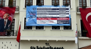 Şile Belediyesi borç durumunu açıkladı