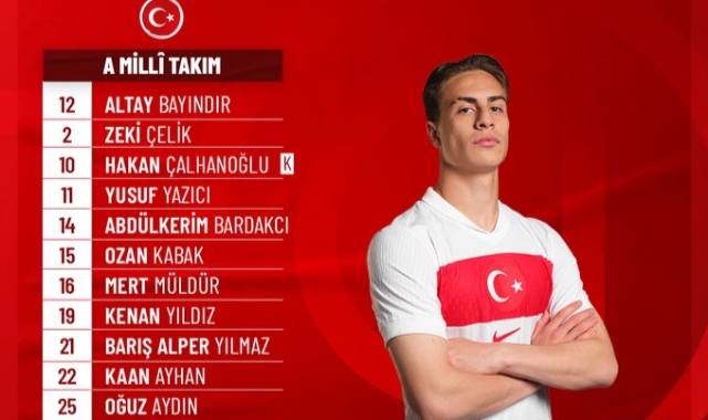 A Milli Takım'ının ilk 11'i belli oldu