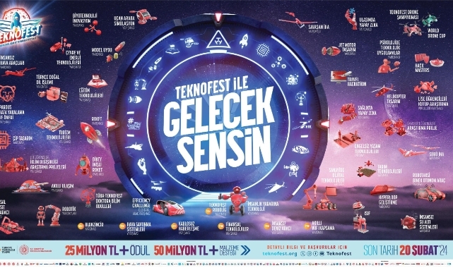 TEKNOFEST 2024 yarışmaları ne zaman?
