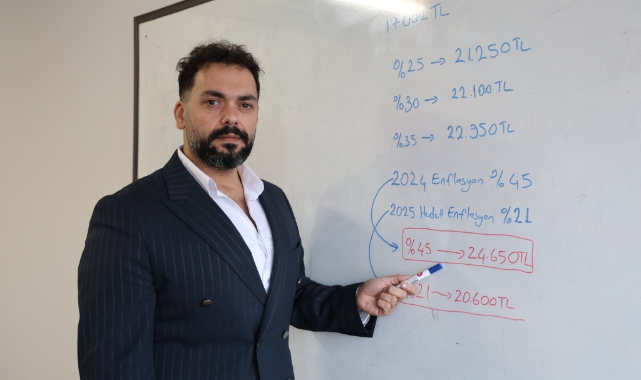 Doç. Dr. Yüksel: "Mevcut enflasyon düzeyi yüzde 45 zammı işaret ediyor"