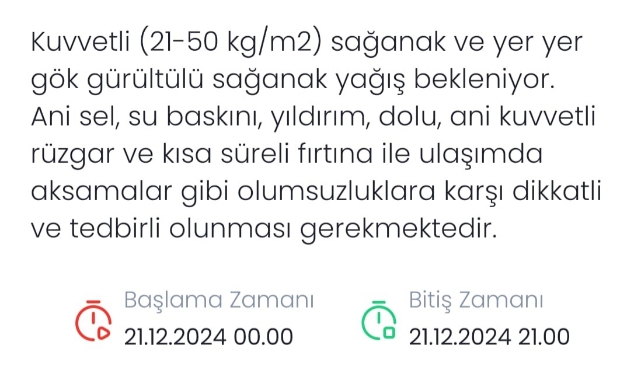 Meteoroloji Denizliye sarı kod verdi