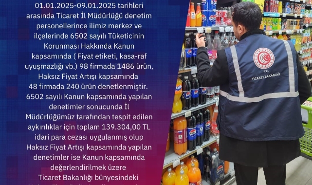 Ticaret İl Müdürlüğü denetimleri sürüyor