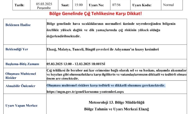Meteorolojiden 5 il için 'çığ' uyarısı