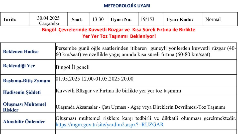 Meteorolojiden Bingöl için kuvvetli rüzgar ve fırtına uyarısı