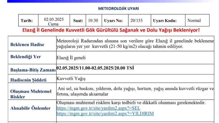 Meteorolojiden Elazığ’a "kuvvetli yağış" uyarısı