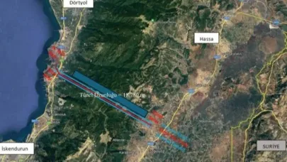 Dev projede imzalar atıldı: 1,4 milyar Euro'luk dış kredi